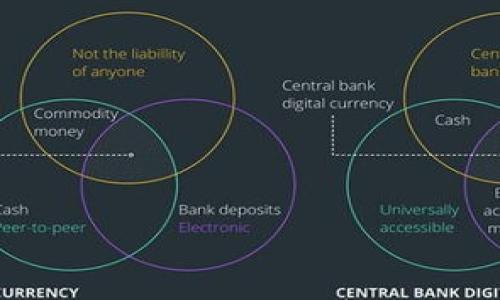 

探索最佳区块链金融网站：开启您的数字资产之旅