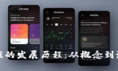 区块链游戏的发展历程：