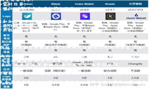 区块链金融概念图通常是为了帮助人们更好地理解区块链技术在金融领域的应用及其潜在价值。这类图示通常包括以下几个方面的内容：

### 1. 区块链的基本概念
- **去中心化**: 区块链网络不依赖于中央权威机构，所有参与者都能直接连接。
- **透明性**: 所有交易记录可以被网络中的每个节点查看，增强了交易的透明度。
- **安全性**: 使用密码学技术确保交易的安全性和防篡改性。

### 2. 区块链在金融领域的应用
- **数字货币**: 比特币、以太坊等加密货币的概念与应用。
- **智能合约**: 允许在区块链上自动执行合约条款，减少中介成本。
- **跨境支付**: 区块链技术可以加快国际支付的速度，并降低交易费用。

### 3. 参与者与利益相关者
- **用户**: 个人投资者、商家和科技爱好者。
- **金融机构**: 银行、支付公司和其他金融服务提供商。
- **开发者**: 区块链技术的开发者和维护者。

### 4. 区块链金融的优势
- **降低成本**: 通过减少中介，降低了交易成本。
- **提高效率**: 更快的交易速度和实时结算。
- **增强信任**: 通过去中心化和透明性，增强了参与者之间的信任。

### 5. 挑战与未来发展
- **监管问题**: 不同国家对区块链和加密货币的法律法规差异。
- **技术挑战**: 例如可扩展性和互操作性的问题。
- **采纳障碍**: 传统金融机构对于新技术的适应能力及市场教育的需要。

### 概念图示例

在实际的概念图设计中，您可以使用图标、箭头和文本框来表示不同的元素和它们之间的关系。例如：

- 中心可以放置“区块链金融”字样，向外辐射出多个分支，分别指向“数字货币”、“智能合约”、“跨境支付”等应用。
- 在每个分支旁边，您可以用图标来表示这些应用，如金钱符号、合同图标等。
- 可以用不同颜色表示优势（如绿色表示“成本降低”），和挑战（如红色表示“监管问题”）。

这种图示能够帮助非专业人士直观理解区块链金融的复杂概念，同时也可以作为专业讨论的辅助工具。

希望这个概述能为您提供有效的理解，如果需要更细致的设计或者想进一步深化某一部分内容，请告知我！