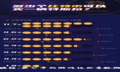 揭秘区块链：最公平的游