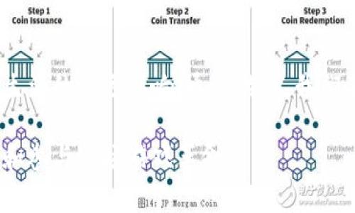 baioti区块链游戏的崛起：如何利用这一新兴技术实现玩家的价值/baioti
区块链, 游戏, 数字资产/guanjianci

引言
在当今这个信息爆炸的时代，区块链技术以其透明性和去中心化的特性吸引了全球各行各业的目光。尤其是在游戏行业，区块链的引入不仅改变了游戏的玩法，还重新定义了玩家的价值。回想起我小时候沉迷于电子游戏的快乐时光，那种无忧无虑的境遇仿佛已经不再。但现在，区块链为我们带来了全新的游戏体验，让我对游戏的理解有了更深的层次。

区块链的基本概念
首先，我们需要对区块链有一个基本的认识。简单来说，区块链是一种分布式的数据存储技术，允许多个参与者在没有信任的情况下共享信息。每个数据块包含了一组交易记录，并通过加密保证其安全性和不可篡改性。这种技术为许多行业，包括金融、医疗和供应链管理，提供了创新的解决方案。而在游戏行业，尤其是区块链游戏的诞生，正在重新塑造传统游戏的玩法。

区块链游戏的优势
1. **数字资产的真正拥有权**
在传统的游戏中，玩家购买的物品实际上仍然属于游戏开发商。你投入的时间和金钱，终究不过是租赁。如果游戏关停，你的虚拟物品也随之消失。然而，区块链游戏通过NFT（非同质化代币）技术实现了真正的数字资产所有权。玩家可以购买、交易乃至出售自己的游戏物品，享受真正的拥有感和价值回馈。

2. **去中心化的生态系统**
很多专家和玩家都有这样的体验——想要在游戏中获得成功，却往往被开发者的决策限制。区块链游戏通过去中心化的方式，允许玩家对游戏的发展拥有更大的发言权，甚至参与到游戏规则的制定中。这样的模式，不仅让我想起了小时候在游戏里和小伙伴们一起编织梦想的场景，那种共同探究、共同成就的感觉，无疑是无法替代的。

3. **透明且公平的游戏机制**
对于许多玩家来说，游戏中的公平对待至关重要。传统游戏常常因为封号、操控等问题而饱受争议。而区块链的特性，确保每一次游戏操作都可以被公开验证，避免了数据被篡改的可能性。想象一下，以前比赛的结果可能因为外挂而变得毫无意义，而区块链技术的介入，将为每一次胜负带来真实的底气。

区块链游戏的典型案例
提到区块链游戏，不得不提到像《Axie Infinity》和《Decentraland》这样的项目。

1. **Axie Infinity**
作为一个风靡一时的区块链游戏，《Axie Infinity》不仅好玩，还通过其独特的经济系统让玩家可以赚取真实的加密货币。玩家在游戏中养成、战斗和交易虚拟小动物“Axies”。这些虚拟动物作为NFT存储在区块链上，从而确保其独一无二的属性和价值。想象一下，年轻的玩家们不仅能在游戏中收获乐趣，甚至还能够通过游戏得到经济回报，何乐而不为？

2. **Decentraland**
这个虚拟现实平台为玩家提供了一个可以购买、建设甚至交易虚拟土地的空间。在这个平台上，每一块土地都是一个NFT，玩家们可以在其中创造属于自己的虚拟世界。我常常想象，如果小时候我能在这样的虚拟世界中设计自己的房屋和小店，那将是多么美好的经历！

参与区块链游戏的前景
区块链游戏的未来是光明的，但参与其中也并非没有挑战。一方面，玩家需要了解加密货币和区块链的基本知识，避免在交易中受到诈骗。另一方面，作为一种新兴技术，区块链游戏的发展仍处于探索阶段，未来可能会经历更多的调整和变化。

个人经历与感悟
回到我的个人经历，小时候的我总是梦想能拥有属于自己的游戏角色和物品。可惜在当时，游戏中的一切都被开发者牢牢掌控，无法真正“拥有”。如今，区块链游戏的出现实现了我少年时的梦想，能让我与全球的玩家一起在虚拟世界中创造并交换价值，这不仅是技术的革新，更是游戏文化的一次重要飞跃。

结论
区块链游戏的崛起无疑为整个游戏行业注入了新的活力，让玩家不仅能享受游戏带来的乐趣，更能体验到参与和分享的价值。在这一过程中，我们也看到了技术对人类生活的深远影响。通过游戏，我们不仅能收获快乐与友谊，更能在数字时代找到属于自己的位置。未来，区块链游戏将如何发展，依然让人期待。

通过这样的内容结构和表达方式，读者不仅能够了解到区块链游戏的概念和优点，还能体会到我个人对这一主题的热情与共鸣。希望通过我的分享，更多的人能够关注和参与这场游戏革命。