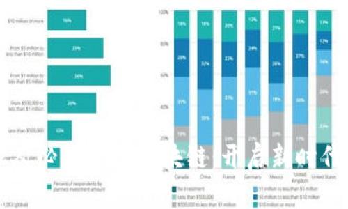 为什么金融人必须了解区块链：开启新时代的金融之钥
