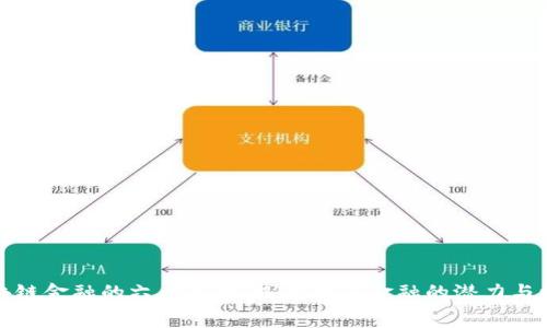 区块链金融的六大赛区：探索未来金融的潜力与机遇