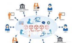 区块链游戏的魅力：深入