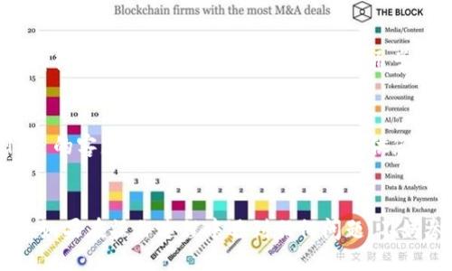 要查看 TPWallet 的链接，您可以按照以下步骤进行操作：

### 1. 访问 TPWallet 官网
首先，您需要访问 TPWallet 的官方网站。通常，官方网站会提供下载安装链接和相关信息。

### 2. 查找社交媒体链接
TPWallet 可能在社交媒体上有自己的官方账户，比如 Twitter、Facebook 或 Telegram。在这些平台上，您可以找到最新的动态和链接信息。

### 3. 使用区块链浏览器
如果您想查看与 TPWallet 相关的区块链交易记录，可以使用区块链浏览器。输入您钱包地址，可以查看与这个地址相关的所有交易和信息。

### 4. 查看去中心化应用链接
很多去中心化应用（DApp）会提供与 TPWallet 的链接。如果您使用某个 DApp，可以在 DApp 的界面中找到与 TPWallet 的连接选项。

### 5. 官方社区和论坛
参与 TPWallet 的官方社区或者相关的论坛，您可以向其他用户询问链接问题。这类平台通常会有经验丰富的用户提供帮助和建议。

### 6. 联系客服支持
如果以上方法都无法解决您的问题，可以通过 TPWallet 的客服支持获取帮助。他们能提供您所需的链接和信息。

### 结语
通过上述步骤，您应该能够轻松找到 TPWallet 的链接。如果在操作过程中遇到任何问题，不妨参考官方文档或者向社区求助，确保您的信息来源可靠。
