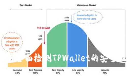 如何全面检测TPWallet的安全性？