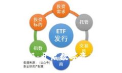 京东金融区块链注册：开