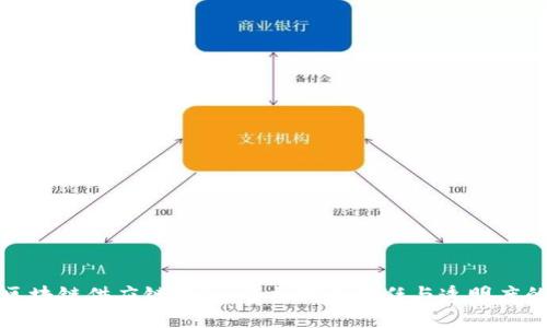 火星号区块链供应链金融：重构商业信任与透明度的新时代