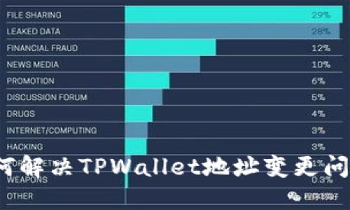 如何解决TPWallet地址变更问题？