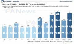 区块链金融的接口可指多