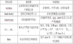 探索区块链游戏刮刮乐：
