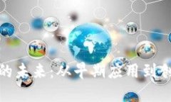 探索区块链与金融的未来：从早期应用到创新项