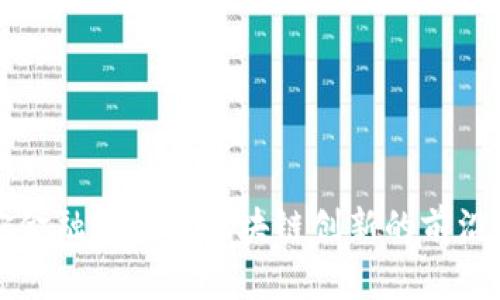 西安金融科技与区块链创新的前沿之路