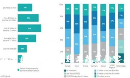 深入探索区块链金融账本规范的实用价值