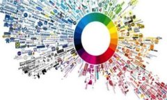 游戏开发与区块链：创新