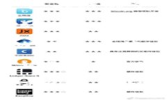 区块链游戏是近年来迅速