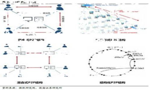 以下是一些关于区块链金融产品的口号建议：

1. **“透明金融，区块链引领未来！”**
2. **“信任是金，区块链是唯一的答案！”**
3. **“去中心化，金融自由的新时代！”**
4. **“智能合约，让每一笔交易都可信！”**
5. **“安全、快捷、无界限的金融解决方案！”**
6. **“与时俱进，区块链开启金融新纪元！”**
7. **“数字货币，真正的个人财富之道！”**
8. **“让每个人都能参与全球金融！”**
9. **“重塑金融，区块链为你保驾护航！”**
10. **“未来的金融，从区块链开始！”**

你可以根据你的目标受众和品牌定位选择最合适的口号。