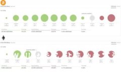 如何轻松完成TPWallet登记，