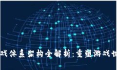 区块链游戏体系架构全解