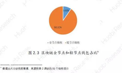 探索区块链游戏APP的未来：如何改变游戏行业的格局