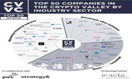 区块链游戏维度分析方法：深入探讨数字娱乐的未来