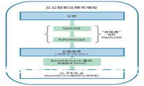  海南区块链金融规则：开创虚拟资产新时代的蓝图