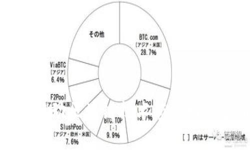 如何利用移动区块链技术颠覆网络金融行业