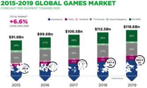 区块链金融发展的机会：解锁未来金融的新篇章