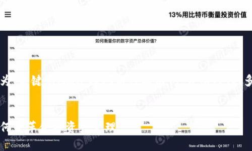 由于内容较长，以下为、关键词、概述及问题结构示例，详细内容、多段落将会简要呈现。

及关键词
未来已来：区块链如何变革金融资产管理
