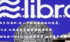 TIAOTITPWallet：使用波场链的