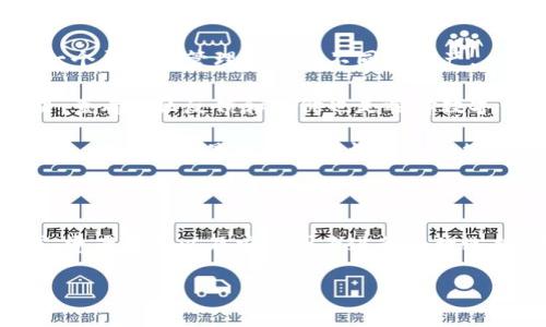 目前，TPWallet 是一款移动端的钱包应用，主要用于存储、管理和交易多种数字资产。为了更好地理解 TPWallet 是否算冷钱包，我们需要对钱包的分类有一个明确的了解。

### 1. 钱包的分类

在加密货币领域，钱包通常分为两大类：热钱包和冷钱包。

- **热钱包**：热钱包和互联网连接，适合频繁交易，可以快速访问和转移资金。常见的热钱包有交易所钱包、移动端钱包、桌面钱包等。这类钱包通常更易受到黑客攻击。

- **冷钱包**：冷钱包不与互联网连接，通常用于长期存储数字资产。由于缺乏网络连接，这类钱包的安全性相对较高。常见的冷钱包有硬件钱包、纸钱包等。

### 2. TPWallet 的特点

TPWallet 是一款多功能的数字资产钱包，具有以下特点：

- **多币种支持**：TPWallet 支持多种公链和代币，包括 Ethereum、Bitcoin，以及各类基于标准的代币（如 ERC20、TRC20 等），使用户在一个平台上便捷管理不同资产。

- **易用性**：TPWallet 的用户界面友好，适合新手用户。此外，钱包内的功能设计也使得用户能够快速完成转账、兑换等操作。

- **钱包安全性**：虽然 TPWallet 提供了多种安全措施，如二次验证和私钥管理，但作为热钱包，它依然面临因互联网连接而带来的安全隐患。

综上所述，由于 TPWallet 在线运营并与网络连接，严格来说，它并不算是一个冷钱包。它属于热钱包的范畴，更适合日常的加密货币交易和管理。

### 3. 常见问题解答

在理解 TPWallet 是否算冷钱包的过程中，可能会引发一些相关问题。以下是4个潜在问题及其详细解答。

#### 问题一：TPWallet 如何保证安全性？

TPWallet 采用多层安全措施来保护用户的资产。以下是钱包的几种安全机制：

1. **私钥管理**：TPWallet 允许用户自行管理私钥，用户的私钥不会存储在服务端，这样即便服务器遭到攻击，黑客也无法获取用户的私钥。

2. **多重签名技术**：TPWallet 有时会支持多重签名，这意味着需要多个密钥来完成一次交易，提高了资金的安全性。

3. **服务器安全**：TPWallet 的服务器采用各种加密和安全措施，如防火墙和DDoS防护等，尽量减少被网络攻击的风险。

4. **二次验证**：为防止非授权访问，TPWallet 可能会采用二次验证机制，比如短信或邮件确认，以确保只有账户持有者才能进行操作。

5. **定期审计**：有些钱包平台会定期进行安全审计，以发现并修复潜在的安全漏洞，保障用户资产安全。

上述的安全措施为用户提供了良好的保障，然而，用户自身的安全意识同样重要。在使用热钱包时，应定期更换密码，避免在公共场合使用，并对可疑链接保持警惕。

#### 问题二：是否应该将所有数字资产存放于 TPWallet 中？

将所有数字资产存放于 TPWallet 中并不是一个明智的选择。原因如下：

1. **安全隐患**：作为热钱包，TPWallet 虽然有其安全机制，但其仍然面临来自黑客攻击的风险。如果所有资产都存放在一个地方，一旦钱包被攻击，损失将会很大。

2. **分散风险**：将资产分散存放在不同的钱包（热钱包与冷钱包）能够有效降低风险。用户可以将长期不动用的资产存储在冷钱包中，而短期内需要交易的资产则存储在热钱包中。

3. **资产管理**：对资产进行适当分配可以使用户更好地进行投资和财务规划。比如，用户可以选择将部分资产投资于高风险的项目，而将大部分资产保留在安全的冷钱包中。

综上所述，用户应根据自己的需求和风险承受能力来合理规划资产存储。在交易性需求较高时，可以适当使用 TPWallet，而对于长期持有的资产，建议使用冷钱包进行存储。

#### 问题三：TPWallet 是否支持所有主流数字货币？

TPWallet 支持多种主流数字货币，但并不意味着它支持所有的数字货币。相较于一些专注于特定币种的钱包，TPWallet 的多币种支持使得它具有一定的灵活性。以下是一些关于其支持币种的要点：

1. **主流币种支持**：TPWallet 支持的主流币种包括比特币（Bitcoin）、以太坊（Ethereum）及其各类标准代币。用于日常的交易和投资活动非常方便。

2. **定期更新**：TPWallet 开发团队会根据市场需求和用户反馈，定期更新其支持的币种列表。用户可以在钱包的官方网站或应用内查看最新的支持币种。

3. **限制条件**：部分数字货币可能因技术、法律等原因而无法被支持。投资者在选择钱包时，最好先了解计划持有的数字货币是否已经获得支持。

虽然 TPWallet支持多种主流数字货币，用户在使用时仍需保持一定的警惕，包括定期检查官方公告以获取最新信息，并确保钱包的安全性。

#### 问题四：如何选择适合自己的数字钱包？

选择适合自己的数字钱包是一个关乎资产安全的关键决策，以下是几点建议：

1. **用途明确**：选择钱包时首先要明确自己的需求。如果是日常交易频繁，可以选择热钱包；如果是长期持有，则应该考虑冷钱包。

2. **安全性**：无论选择热钱包还是冷钱包，安全性是最重要的考虑因素。请尽量选择声誉良好、经过安全审计的钱包，确保有用户反馈和社区支持。

3. **用户友好性**：钱包的用户界面应当友好，以便操作上手。新手用户可以选择步骤简单、操作易懂的钱包。

4. **多币种支持**：如果打算投资多种币种，选择支持多种数字资产的钱包会更加方便。用户可以在一个平台上管理和交易不同的资产。

5. **社区和支持**：活跃的社区和良好的用户支持能够为用户提供帮助，遇到问题时能及时得到解决。查看社区反馈和评价也是选择数字钱包时的一个重要参考。

综上所述，选择合适的数字钱包需要个体化地评估自己的需求和风险承受能力。只有在明确这些因素后，才能作出最符合自身情况的决策。

### 结论

TPWallet 作为一款热钱包，适合日常的交易和管理，但不属于冷钱包。用户在使用时应结合自身需求、资产情况以及安全因素进行合理选择。在充满机遇与风险的数字货币领域，明智的选择和细致的安全措施将是保障用户资产安全的根本。

希望本次对 TPWallet 及其安全性、使用方式的探讨能为你在数字资产管理上提供有益的参考。