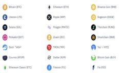 中国区块链金融行业的崛起与未来展望