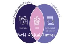 区块链新金融：WDC（World Digital Currency）的崛起与