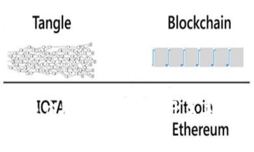 区块链金融应用深入解析：揭开未来金融的面纱