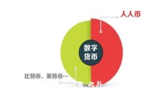 海外ID无法下载TPWallet的原