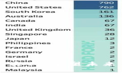 探索区块链金融应用实例：重塑未来金融格局的技术变革
