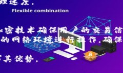 TPWallet的加速功能介绍TP