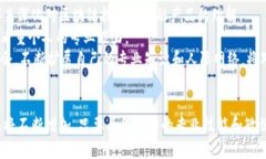   区块链金融岗位：未来金融行业的颠覆者 /
