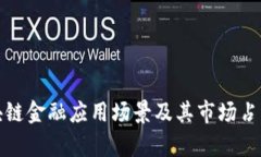 : 区块链金融应用场景及其