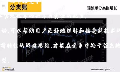 探索IPv6在金融科技与区块链中的革命性应用
keywordsIPv6,金融科技,区块链/keywords

探索IPv6在金融科技与区块链中的革命性应用

随着互联网的飞速发展，金融科技和区块链正在重新塑造我们的经济体系。在这个进程中，IPv6的出现为这些领域提供了更为广阔的空间和更多的可能性。IPv6相比于其前身IPv4，具有更大的地址空间、更优秀的安全性以及更好的网络通信能力，这使得其在金融科技和区块链应用中具有极大的潜力。本文将深入探讨IPv6如何在金融科技和区块链领域带来变革，以及这一技术的应用实例与未来展望。

IPv6的基本概念与特点

IPv6，即互联网协议版本6，是为了解决IPv4中出现的地址枯竭问题而研发的下一代网络协议。IPv4采用32位地址，最多支持约40亿个地址，而IPv6采用128位地址，理论上可以支持340万亿亿个地址，这一数量可以满足未来数十年内所有设备的连接需求。

IPv6具有以下几项主要特点：

ul
    listrong更大的地址空间：/strong允许每个设备都有唯一的IP地址，能够支持物联网的发展。/li
    listrong内置安全性：/strongIPv6设计中考虑了数据加密的功能，为金融交易提供了更高的安全保障。/li
    listrong更好的网络性能：/strong提高了数据传输的效率，可以缩短延迟时间，为实时金融交易提供支持。/li
    listrong简化的网络层次结构：/strongIPv6避免了网络地址转换（NAT），使得终端设备之间的通信更加直接。/li
/ul

IPv6在金融科技中的应用

金融科技是利用技术促进金融服务的创新，IPv6的应用使得这一领域得以更好地发展与创新。以下是一些主要应用：

1. 数字身份验证

在金融科技中，身份验证是确保用户安全的关键环节。通过IPv6，金融机构可以为每个终端设备分配唯一的IP地址，有效减少伪造身份的风险。同时，IPv6的安全特性可以与生物识别技术相结合，提高身份验证的准确性与安全性。

2. 实时支付和交易

在传统金融体系中，支付和交易往往需要数天才能完成。IPv6的低延迟特性，能够支持几乎实时的交易，尤其是在区块链技术的支持下，这一领域的效率将得到显著提升。例如，使用区块链技术的支付网络（如比特币、以太坊）可以在数分钟内完成跨国支付，这在IPv6的支持下将更加顺畅和高效。

3. 跨境支付的便利化

由于IPv6的广泛地址空间，它能够帮助金融机构在全球范围内建立更为高效的网络。在跨境支付中，传统的方式往往涉及多个中介，而IPv6的使用可以简化这一过程，减少中间环节，降低交易成本。

4. 数据分析与智能合约

通过IPv6连接的设备可以实时传输与用户行为相关的数据，使得金融机构可以进行更精准的数据分析，从而他们的产品。同时，这些数据可以与区块链上的智能合约结合，自动执行特定条件下的合同，有效提高金融服务的智能化与自动化水平。

区块链技术与IPv6的协同发展

区块链作为一种去中心化的分布式账本技术，正在吸引着各行业的关注。在与IPv6结合的背景下，区块链的优势更加强化。

1. 提高系统的安全性

IPv6原生的安全性与区块链的去中心化特性相结合，可以进一步提高金融系统的安全。例如，在区块链上每一笔交易都需要参与者的多重验证，这样能够更好地防止欺诈行为。同时，IPv6提供的安全协议可以确保交易信息的私密性。

2. 促进物联网金融应用

随着物联网（IoT）的快速发展，越来越多的设备连接到互联网中。IPv6的广泛地址空间使得每个IoT设备都可以拥有一个独特的IP地址，这对于基于区块链的物联网金融服务至关重要。比如，智能合约可以自动执行设备间的交易，降低了人工干预的需求，提高了效率和安全性。

3. 支持新兴金融产品的开发

结合IPv6与区块链，金融科技公司可以创新出更具市场竞争力的金融产品。例如，基于区块链的众筹平台可以快速而安全地连接多个投资者，降低信息不对称的问题，同时由于IPv6的低延迟特性，也能提升用户体验。

4. 强化数据隐私与合规性

金融行业对数据隐私和合规性有着严格的要求，IPv6的增强安全特性可以帮助金融机构更好地保护用户数据。同时，区块链的不可篡改性和透明性也使得交易记录可以满足法律法规的要求。

面临的挑战与未来展望

尽管IPv6与区块链的结合为金融科技带来了许多机遇，但仍然面临一些挑战。

1. 技术标准的统一

当前，不同地区和金融机构之间的技术标准并不一致，这可能导致IPv6和区块链的整合缺乏协调性。因此，需要全球范围内的金融机构和科技公司共同制定行业标准，以促进这项技术的广泛应用。

2. 用户接受度与教育

尽管IPv6技术的优势显而易见，但许多用户对这一新技术的认知仍然不足。金融科技公司需加强对用户的教育，提高他们对新技术的接受度，以便更好地推动其普及。

3. 安全性问题的关注

虽然IPv6提高了网络的安全性，但也并不代表就完全免疫于网络攻击。因此，金融机构应当持续关注网络安全问题，定期进行安全评估与风险监控，以确保用户信息与资金的安全。

4. 政策与法规的适应性

随着新技术的发展，相关的法律法规也必须及时更新，以适应金融科技与区块链的发展。金融监管机构需要根据新兴技术设定合理的监管策略，平衡创新与风险，为技术发展提供良好的环境。

结论

IPv6与区块链的结合将极大地推动金融科技的发展，带来更安全、高效与智能的服务体验。通过更广泛的应用和推广，我们有理由相信，随着时代的发展，金融科技将在IPv6的助力下迎来新的辉煌。在不久的将来，用户将体验到更加便利而安全的金融服务，开启金融科技的新篇章。

相关问题

1. 什么是IPv6，它与IPv4的主要区别是什么？

IPv6是互联网协议的第六版，主要用于替代现有的IPv4。IPv4使用32位的地址空间，最多只能提供大约42亿个IP地址，而IPv6采用128位地址空间，能够支持340万亿亿个地址，这意味着在理论上每一台连接到互联网的设备都可以拥有一个唯一的IP地址。

IPv6在安全性方面也有显著提高，它支持IPsec协议，可为数据包提供端到端的加密，从而在各个层面增加了安全性。此外，IPv6的设计简化了网络协议，大幅减少了网络地址转换（NAT）的需求，从而减少了网络通信的延迟。

此外，IPv6还引入了自动配置的功能，使得用户在连接网络时能够自动获得IP地址，从而降低了网络设置的复杂性，提高了用户体验。

2. 金融科技如何利用区块链技术提升服务？

金融科技公司利用区块链技术，可以在多个层面提升服务的效率和安全性。其中，去中心化的特性使得交易双方可以直接进行交互，无需中介参与，大幅降低了交易成本和时间。同时，区块链的不可篡改性确保了交易数据的安全，降低了欺诈的风险。

另外，智能合约的应用可以让更多复杂的金融交易自动化执行，这不仅减少了人为干预的可能性，同时降低了由于人为错误造成的经济损失。通过透明的账本，所有交易都能够被追踪，从而提高了交易的透明度和可信度。

此外，区块链技术还可以用于身份验证上，用户的身份信息可以在区块链上进行管理，确保其安全性和隐私性。不论是在贷款申请、保险理赔还是其他金融服务中，这种身份验证方法都能显著提升用户体验。

3. 在全球范围内，IPv6的应用普及现状如何？

IPv6的应用普及在全球范围内并不均衡，某些地区的推广速度较快，而一些地区则相对滞后。根据各国的政策、基础设施建设以及用户需求等多种因素，IPv6的普及程度有所不同。在北美和部分发达国家，IPv6的应用已经得到了广泛的推广，特别是在互联网服务提供商和大型企业中，大多数都已完成IPv6的迁移。

而在一些发展中国家，IPv6的普及仍面临技术和资源的限制。政府和通信公司需要合作，通过政策引导和技术推广来加速IPv6的实施，使得更多的用户能够享受到这一高效新的技术带来的便利。

此外，随着物联网设备的激增，IPv6的需求将不可避免地上升，促使各国加快IPv6的部署和等待更广泛的应用。可以预见，随着时间的推移，IPv6将会在全球范围内得到更进一步的推广和应用。

4. 面对IPv6与区块链结合的未来，金融科技行业应如何迎接挑战？

面对IPv6与区块链结合带来的机遇与挑战，金融科技行业必须采取积极的态度以迎接这些变化。首先，行业参与者需要加强对新技术的理解和应用，提升自身的技术能力，以便在激烈的市场竞争中立于不败之地。

其次，建立跨行业的合作关系至关重要。金融机构、科技公司和监管机构需要共同合作，制定出符合行业发展方向的标准与法规，促进技术的顺利发展。同时，建立多方协作的平台，以实现技术的共享与资源的配置。

此外，企业在发展的过程中，应该更加注重用户教育，通过普及相关知识，提高用户对新技术的接受度，以增强他们的信任与满意度。定期举办技术研讨会、开发者社区和用户体验活动，可以帮助用户更好地理解和接受新技术的实际应用。

最后，金融科技公司需要建立健全的风险管理与合规机制，及时识别和应对技术变革过程中可能出现的安全风险与法律挑战。在技术快速发展的时代，只有具备足够的应变能力与前瞻性的战略思维，才能在竞争中处于领先地位。

在这个充满机遇的新时代，IPv6与区块链将率领金融科技走向更加美好的未来。通过适应变化与迎接挑战，金融科技行业将迎来全新的发展机遇，推动全球经济真正实现数字化转型。