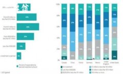 银联金融区块链是中国银联推出的一种基于区块