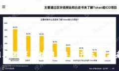 2019年游戏区块链：游戏产业的未来变革